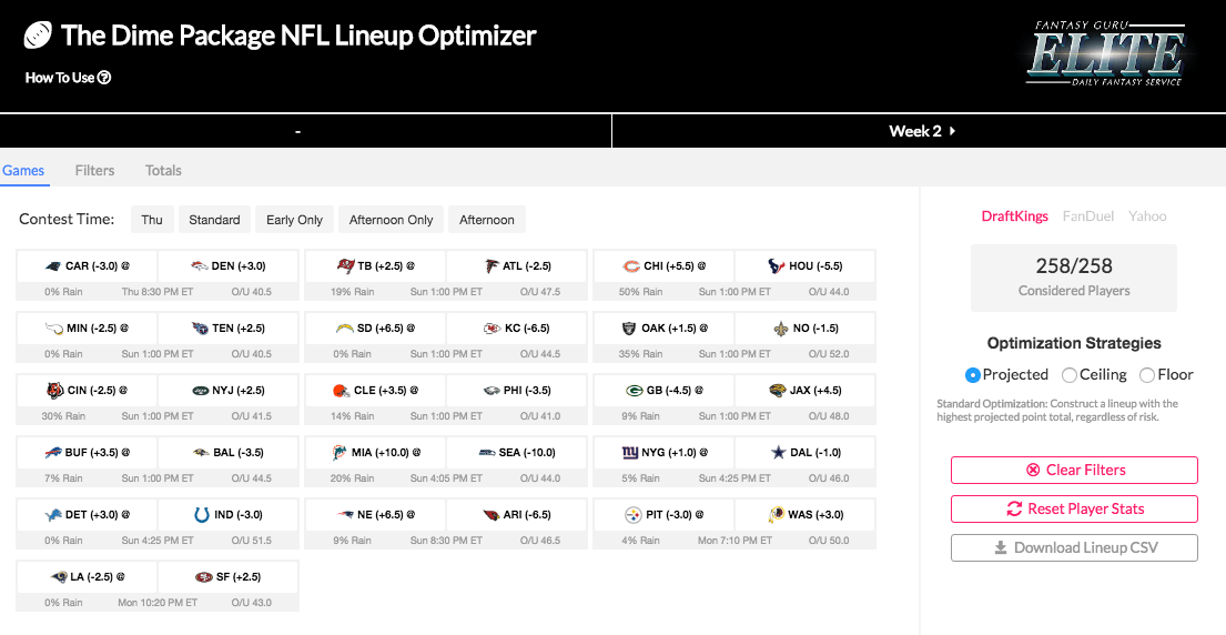 DFS Lineup Optimizer: Creating Winning Fantasy Sports Lineups