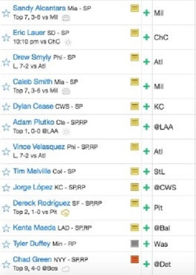 A list of available pitchers in Joey Colonna's league | MLB Weekly Preview