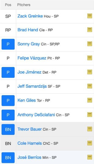Joey Colonna's Pitching Staff | MLB Weekly Preview