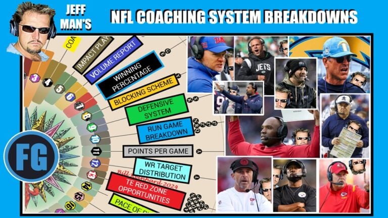 NFL