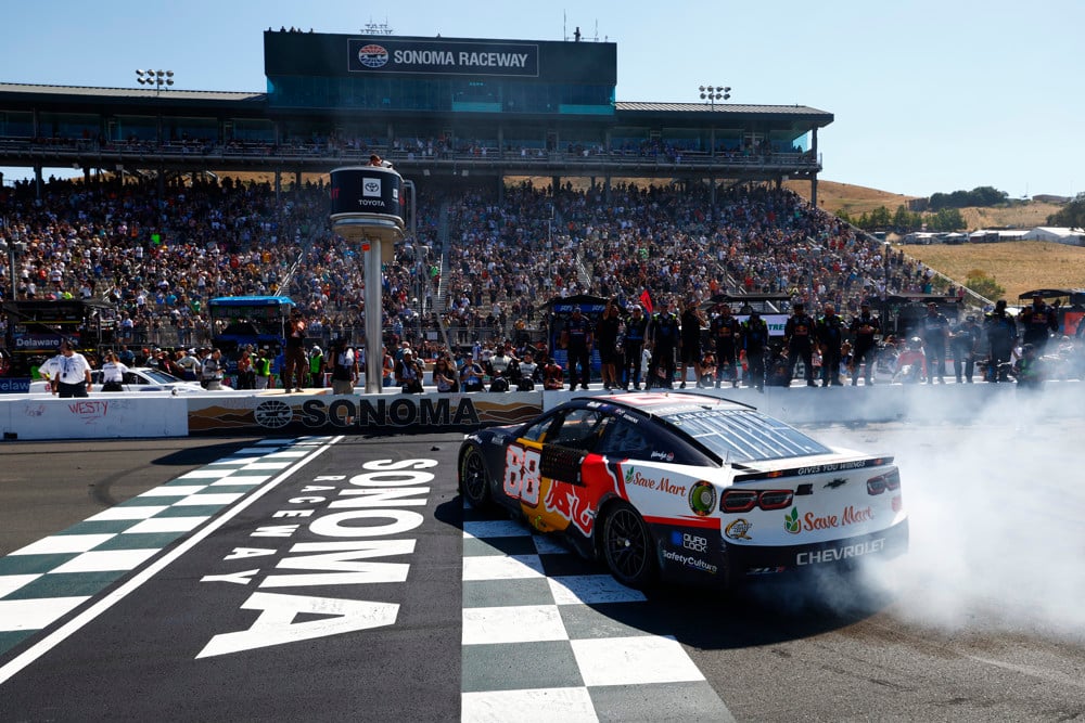 Sonoma Raceway Overview