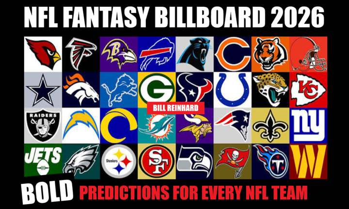 Bold Predictions