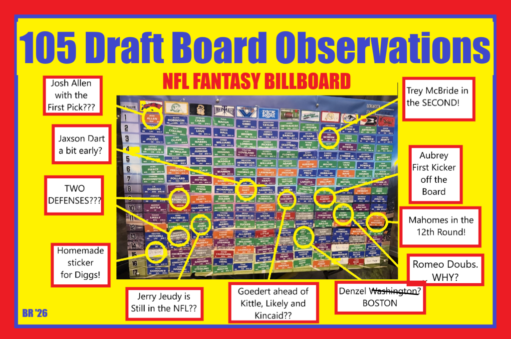 Fantasy Football Draft