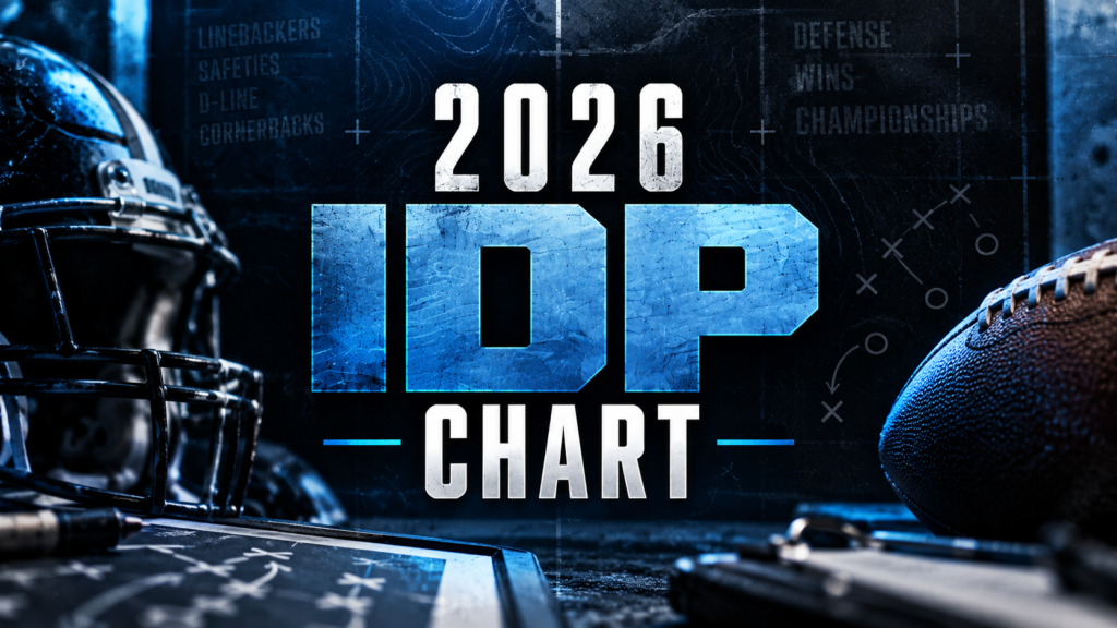 2026 IDP Chart – Week 5